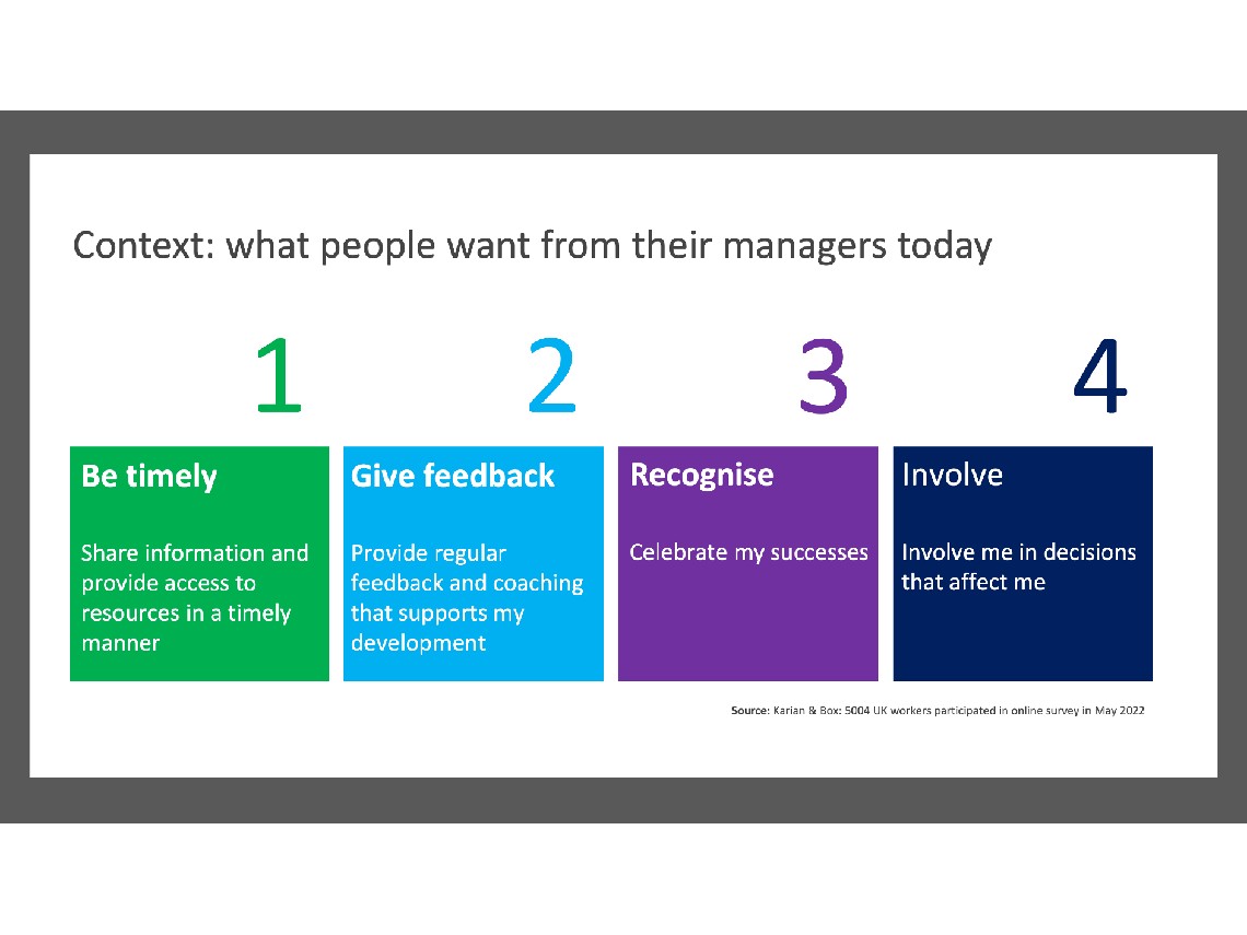 What Employees Want From Their Managers