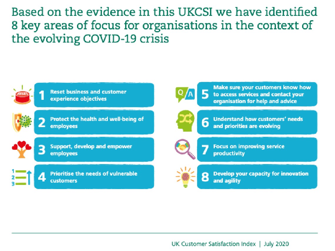 Customer Service and Covid-19 - 8 areas to focus on post-pandemic